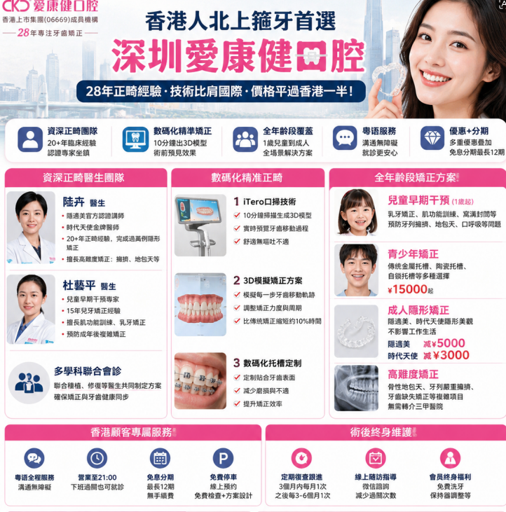 香港人北上深圳箍牙攻略｜愛康健隱適美價錢、醫生評價、優惠及收費2026最新整理