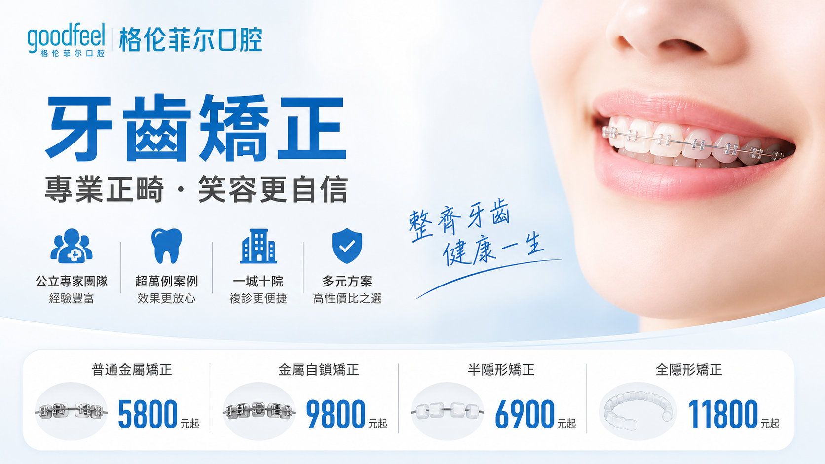 《格倫菲爾牙齒矯正：專業實力與高性價比之選》