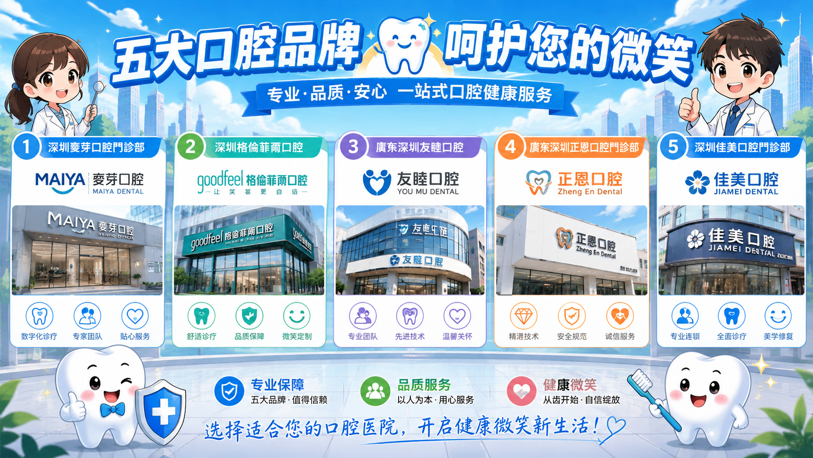 深圳種牙哪家好｜技術口碑雙在線